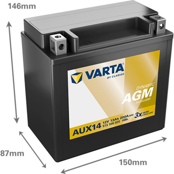 Varta Silver Dynamic Auxiliary AGM 12 V 13 Ah kiegészítő akkumulátor - bal+ YTX14 *AUX14