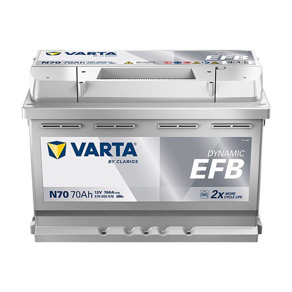 VARTA BLUE  DYNAMIC EFB 12 V 70 Ah 760 A jobb +