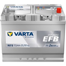 Varta Blue Dynamic EFB 12 V 72 Ah 760 A  jobb + (S95L)