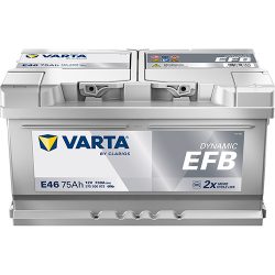   Varta Dynamic EFB 12 V 75 Ah 730 A jobb (Ford Focus,Ford Mondeo)