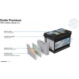 Exide Premium EA612 12 V 61 Ah 600 A jobb + 