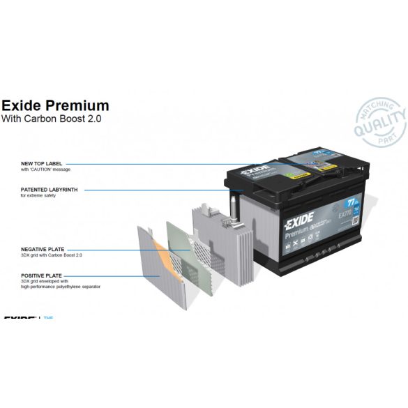 Exide Premium 12V 77 Ah 760A jobb+