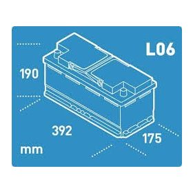 12 V 110 Ah 394 mm Eu